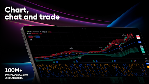 TradingView: Track All Markets screenshot 11
