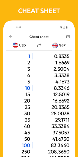 Centi PRO - Currency Converter screenshot 20