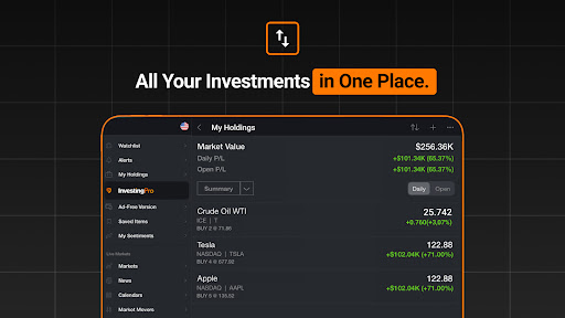 Investing.com: Stock Market screenshot 5