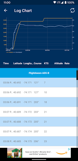 FlightAware Flight Tracker screenshot 2