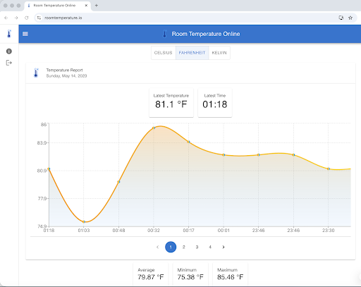 Room Temperature Thermometer screenshot 5