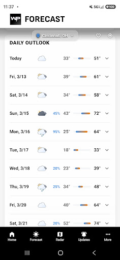 WeatherPulse (WxPulse) screenshot 1