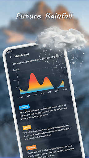 Nice Weather screenshot 1