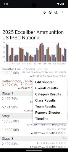 PractiScore Competitor screenshot 5