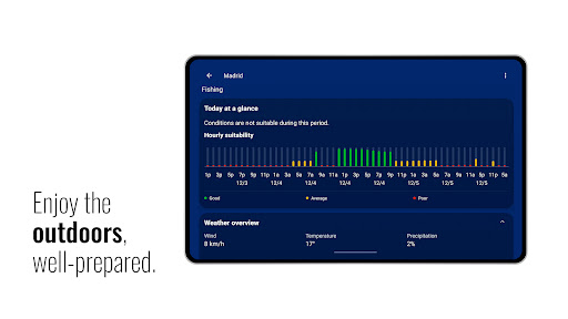 Transparent clock and weather screenshot 6