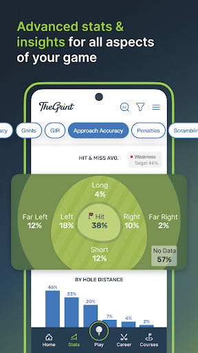 TheGrint | Golf Handicap & GPS screenshot 4