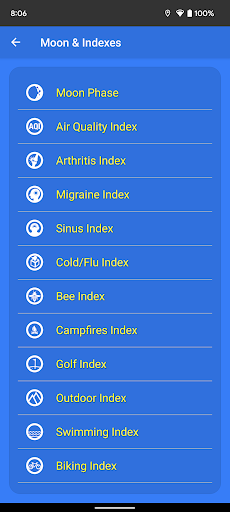 What The Forecast screenshot 2