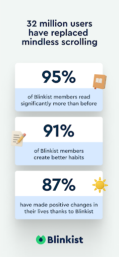 Blinkist: Book Summaries Daily screenshot 10