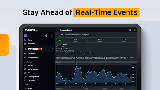 Investing.com: Stock Market screenshot 5