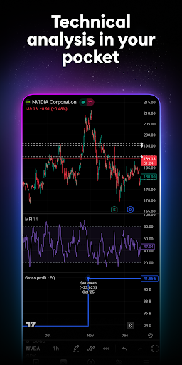 TradingView: Track All Markets screenshot 3