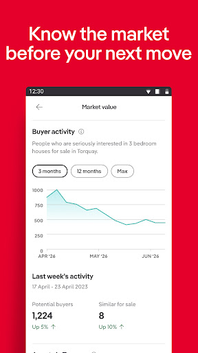 realestate.com.au - Property screenshot 6