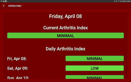 What The Forecast screenshot 1