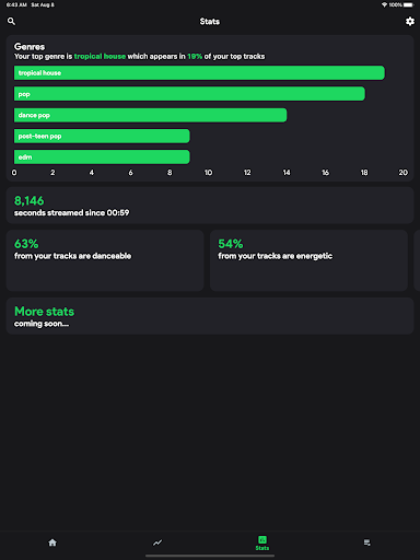 stats.fm for Spotify screenshot 7
