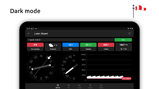 Metar-Taf - Visual decoder screenshot 7