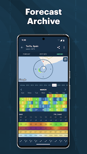 Windy.app - Enhanced forecast screenshot 5