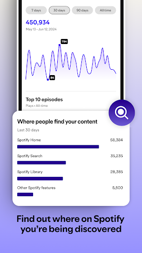 Spotify for Creators screenshot 3