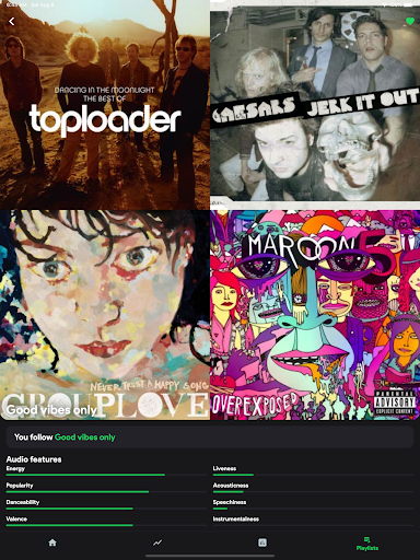 stats.fm for Spotify screenshot 15