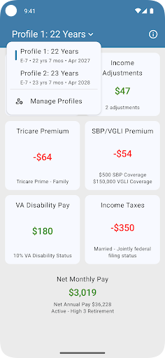 Military Retirement screenshot 1