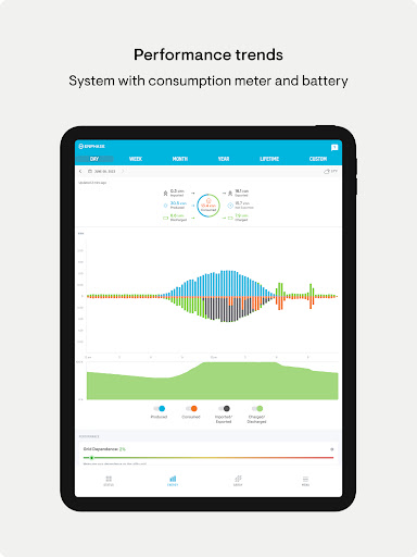 Enphase Enlighten screenshot 10