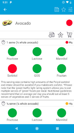 Monash University FODMAP diet screenshot 1