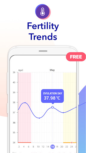 Ovulation Calendar & Fertility screenshot 2