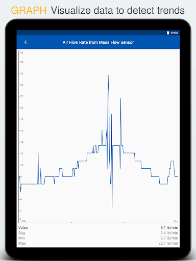 OBD Auto Doctor car scanner screenshot 16