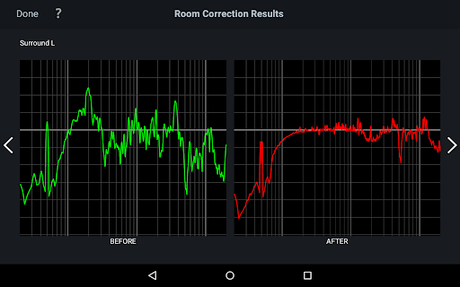 Audyssey MultEQ Editor app screenshot 5