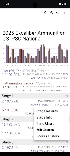 PractiScore Competitor screenshot 3