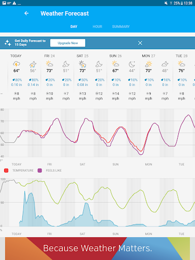 Weather data & microclimate :  screenshot 15