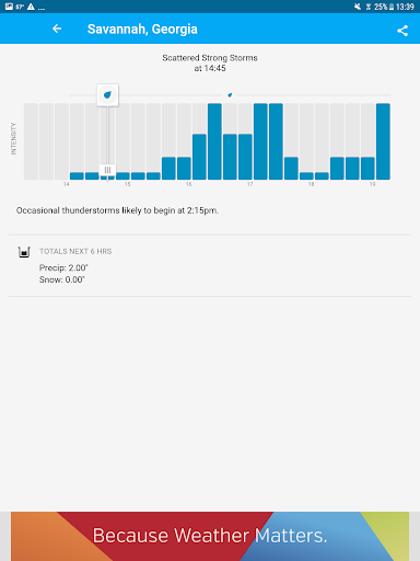 Weather data & microclimate :  screenshot 7