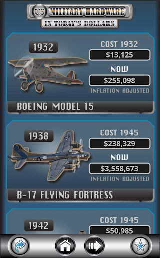 US Debt Clock .org screenshot 4