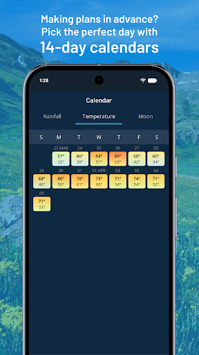 Weatherzone: Weather Forecasts screenshot 6