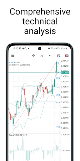 MetaTrader 5 — Forex, Stocks screenshot 3