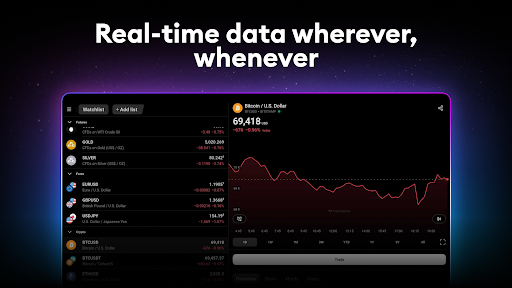 TradingView: Track All Markets screenshot 7