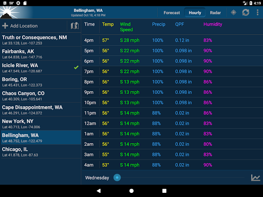 NOAA Weather Unofficial screenshot 5