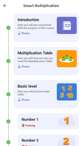 Times Table  - Learn Math screenshot 16