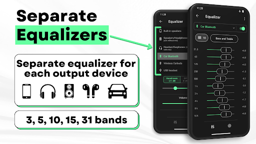 Musicolet Music Player screenshot 1