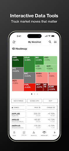 Bloomberg: Finance Market News screenshot 2