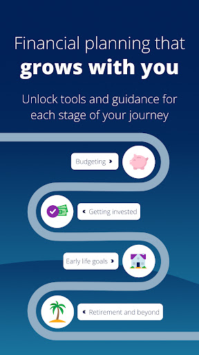 Empower® screenshot 4