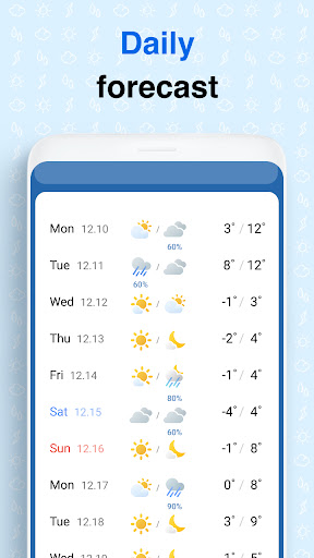 Weather Screen - Forecast screenshot 4