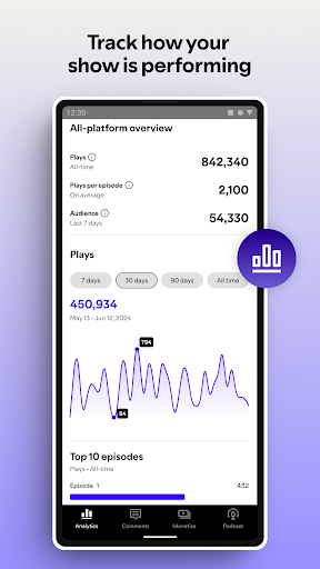 Spotify for Creators screenshot 13