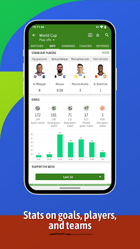 BeSoccer: Soccer Live Score screenshot 4