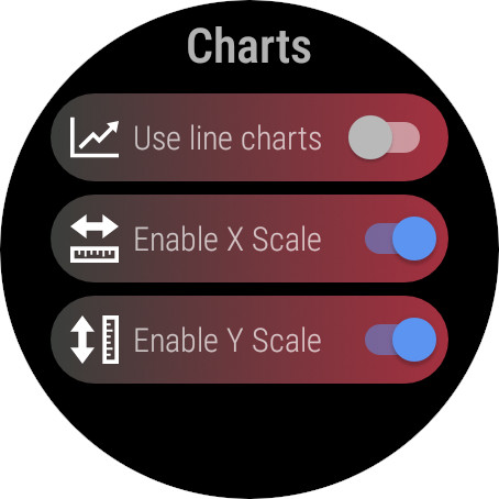 StockTiles - Prices & Charts screenshot 5