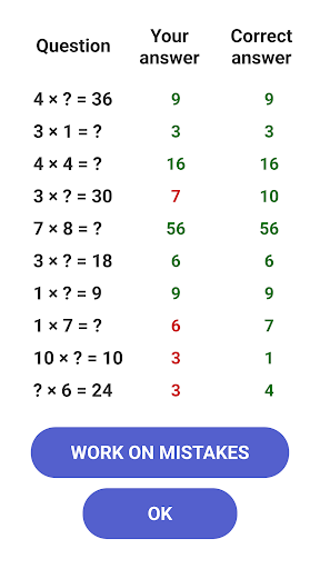 Times Table  - Learn Math screenshot 21