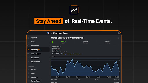 Investing.com: Stock Market screenshot 20