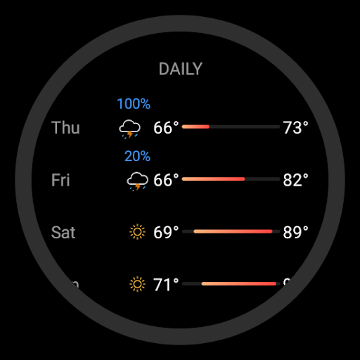 Today Weather:Data by NOAA/NWS screenshot 17