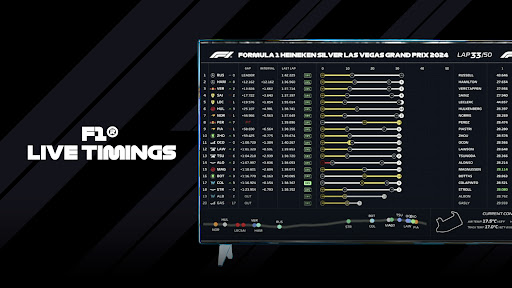 F1 TV screenshot 6
