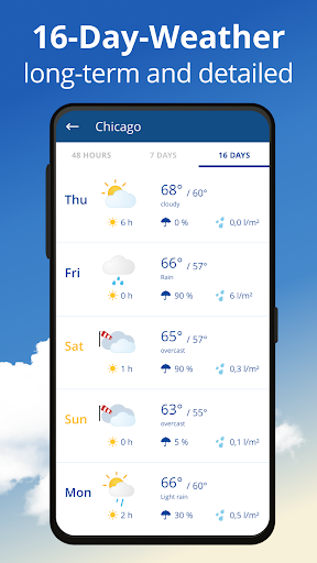 weather24: Forecast & Radar screenshot 5