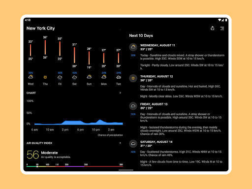 Today Weather:Data by NOAA/NWS screenshot 7