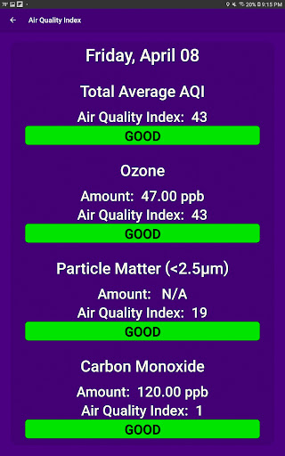 What The Forecast screenshot 6